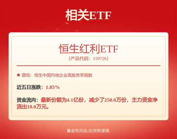 配资指数网 新存超1000万可为客户子女推名企实习？银行争抢“富人”，五大行私行客户破百万
